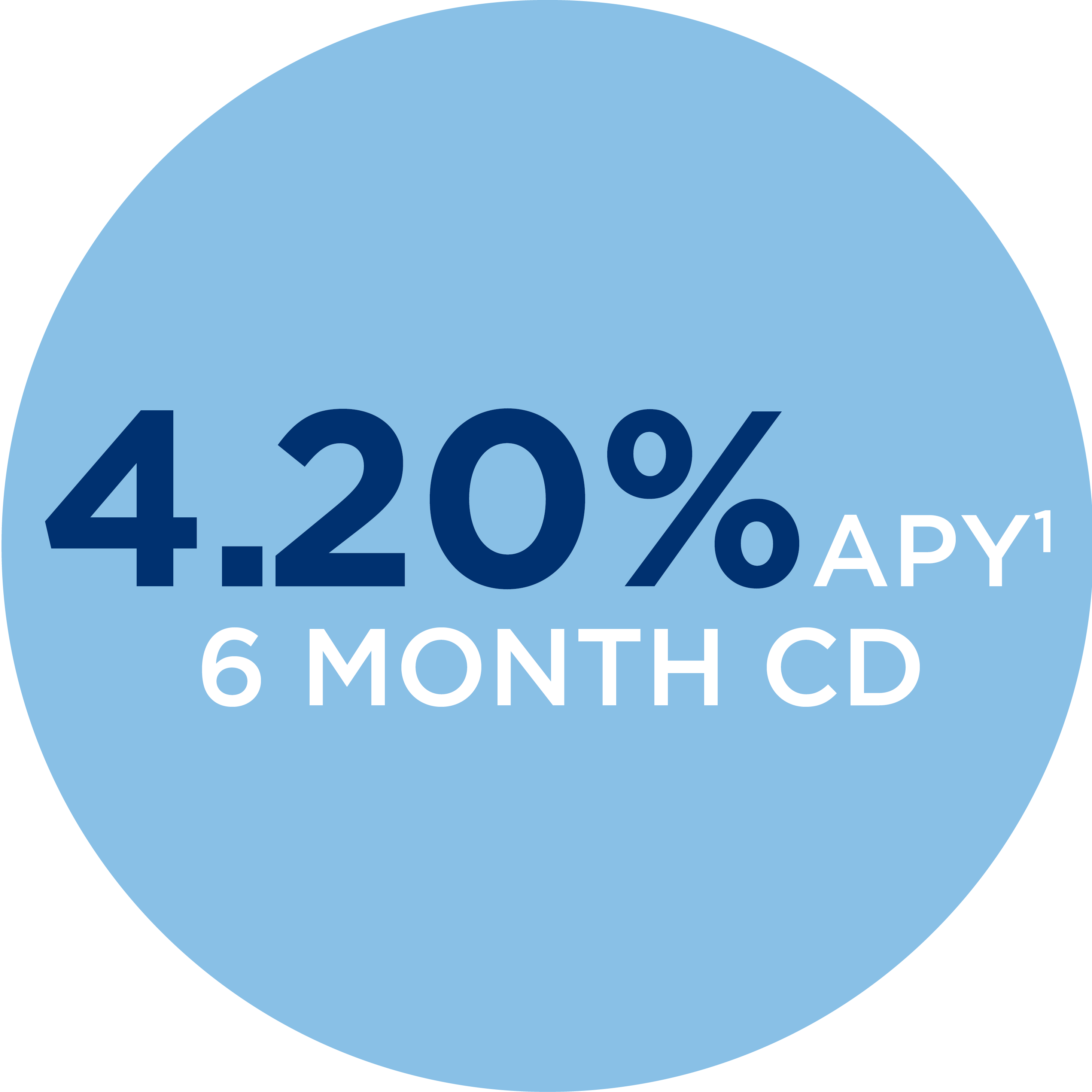 4.20% APY (1) for a 6 Month Special CD