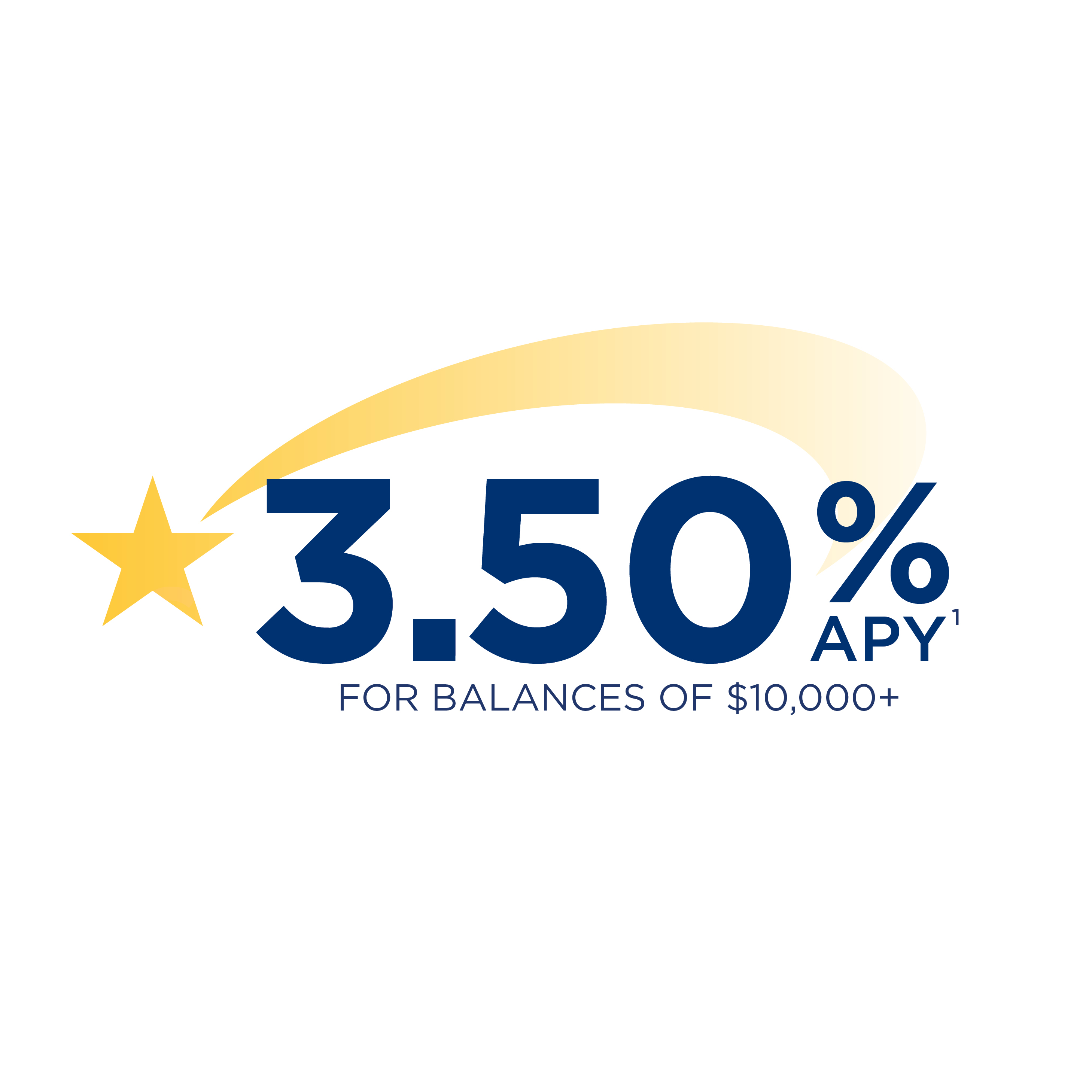 Salem Five Direct 3.50% APY Interest Checking Logo